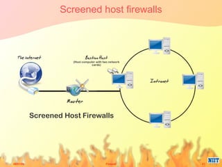 Screened host firewalls 