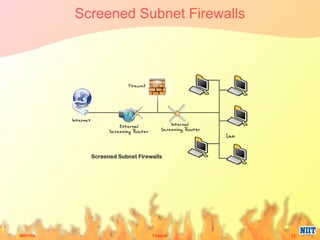 Screened Subnet Firewalls 