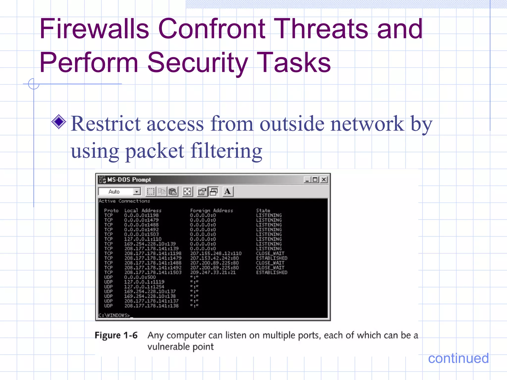 Firewalls Confront Threats and
Perform Security Tasks

  Restrict access from outside network by
  using packet filtering




                                        continued
 
