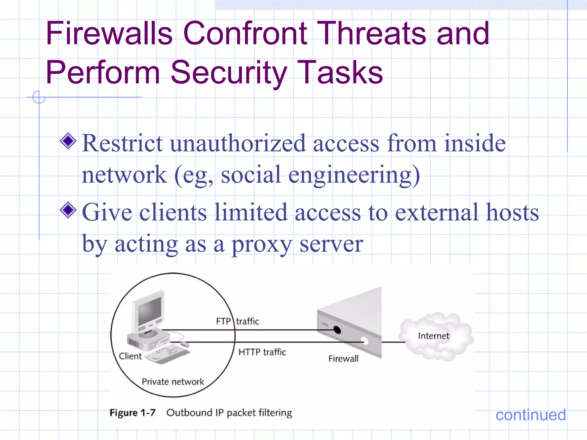 Firewalls Confront Threats and
Perform Security Tasks

  Restrict unauthorized access from inside
  network (eg, social engineering)
  Give clients limited access to external hosts
  by acting as a proxy server




                                          continued
 