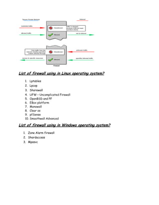 List of firewall using in Linux operating system?
   1. Lptables
   2. Lpcop
   3. Shorewall
   4.    UFW – Uncomplicated Firewall
   5.    OpenBSD and PF
   6.    EBox platform
   7.    Monowall
   8.    Clear os
   9.    pfSense
   10.   Smoothwall Advanced

List of firewall using in Windows operating system?
  1. Zone Alarm firewall
  2. Shardaccess
  3. Mpssvc
 