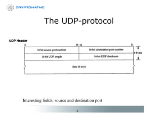 The UDP-protocol Interesting fields: source and destination port 