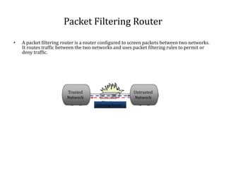 Firewall | PPTX