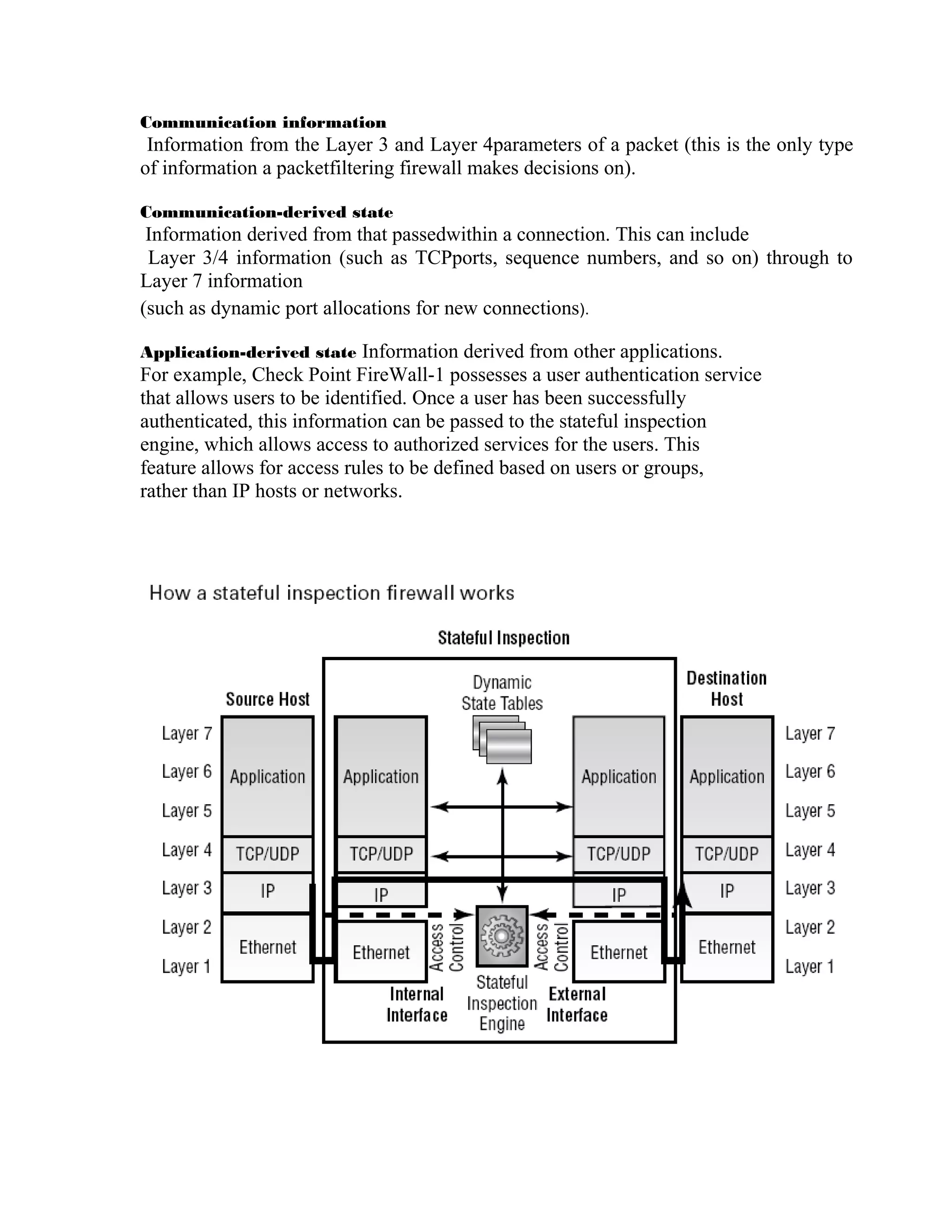 Communication information 
Information from the Layer 3 and Layer 4parameters of a packet (this is the only type 
of information a packetfiltering firewall makes decisions on). 
Communication-derived state 
Information derived from that passedwithin a connection. This can include 
Layer 3/4 information (such as TCPports, sequence numbers, and so on) through to 
Layer 7 information 
(such as dynamic port allocations for new connections). 
Application-derived state Information derived from other applications. 
For example, Check Point FireWall-1 possesses a user authentication service 
that allows users to be identified. Once a user has been successfully 
authenticated, this information can be passed to the stateful inspection 
engine, which allows access to authorized services for the users. This 
feature allows for access rules to be defined based on users or groups, 
rather than IP hosts or networks. 
 