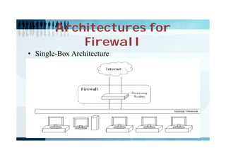 Firewall girija ppt | PDF