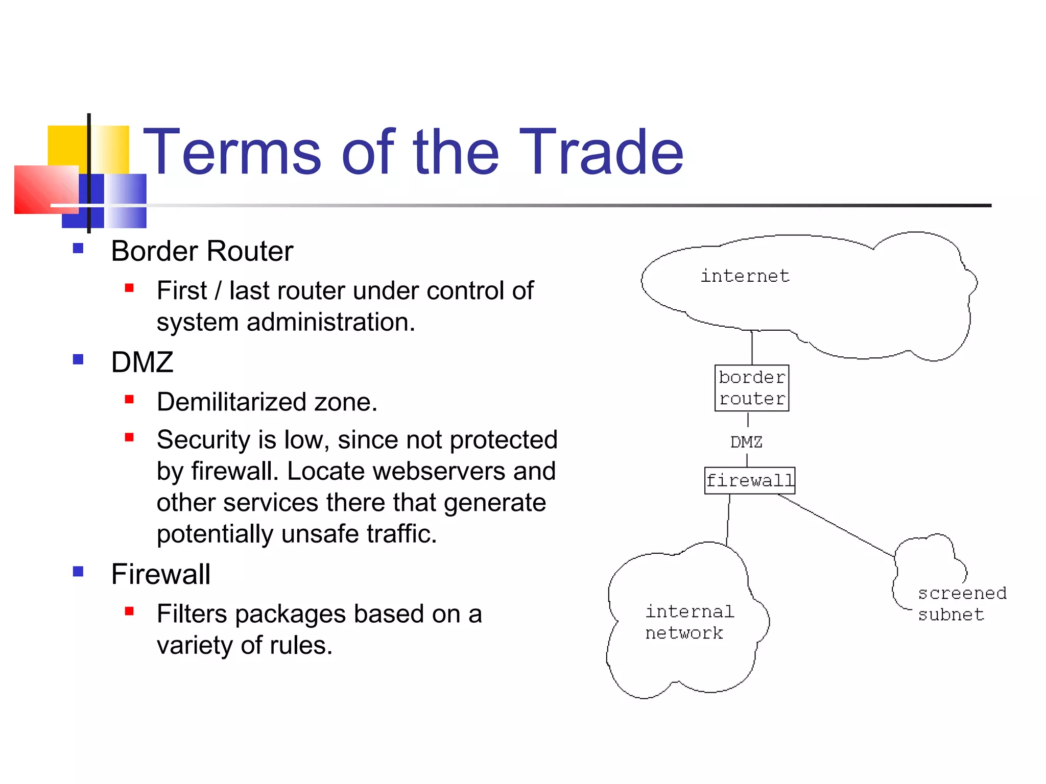 Terms of the Trade
 Border Router
 First / last router under control of
system administration.
 DMZ
 Demilitarized zone.
 Security is low, since not protected
by firewall. Locate webservers and
other services there that generate
potentially unsafe traffic.
 Firewall
 Filters packages based on a
variety of rules.
 