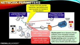 Perameter Firewall Example Firewall | PPTX