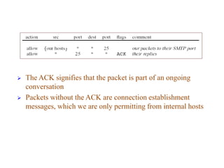  The ACK signifies that the packet is part of an ongoing
conversation
 Packets without the ACK are connection establishment
messages, which we are only permitting from internal hosts
 