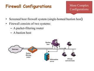 Firewall Configurations
• Screened host firewall system (single-homed bastion host)
• Firewall consists of two systems:
– A packet-filtering router
– A bastion host
More Complex
Configurations
 
