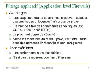 firewall firewall firewall firewall .pptx
