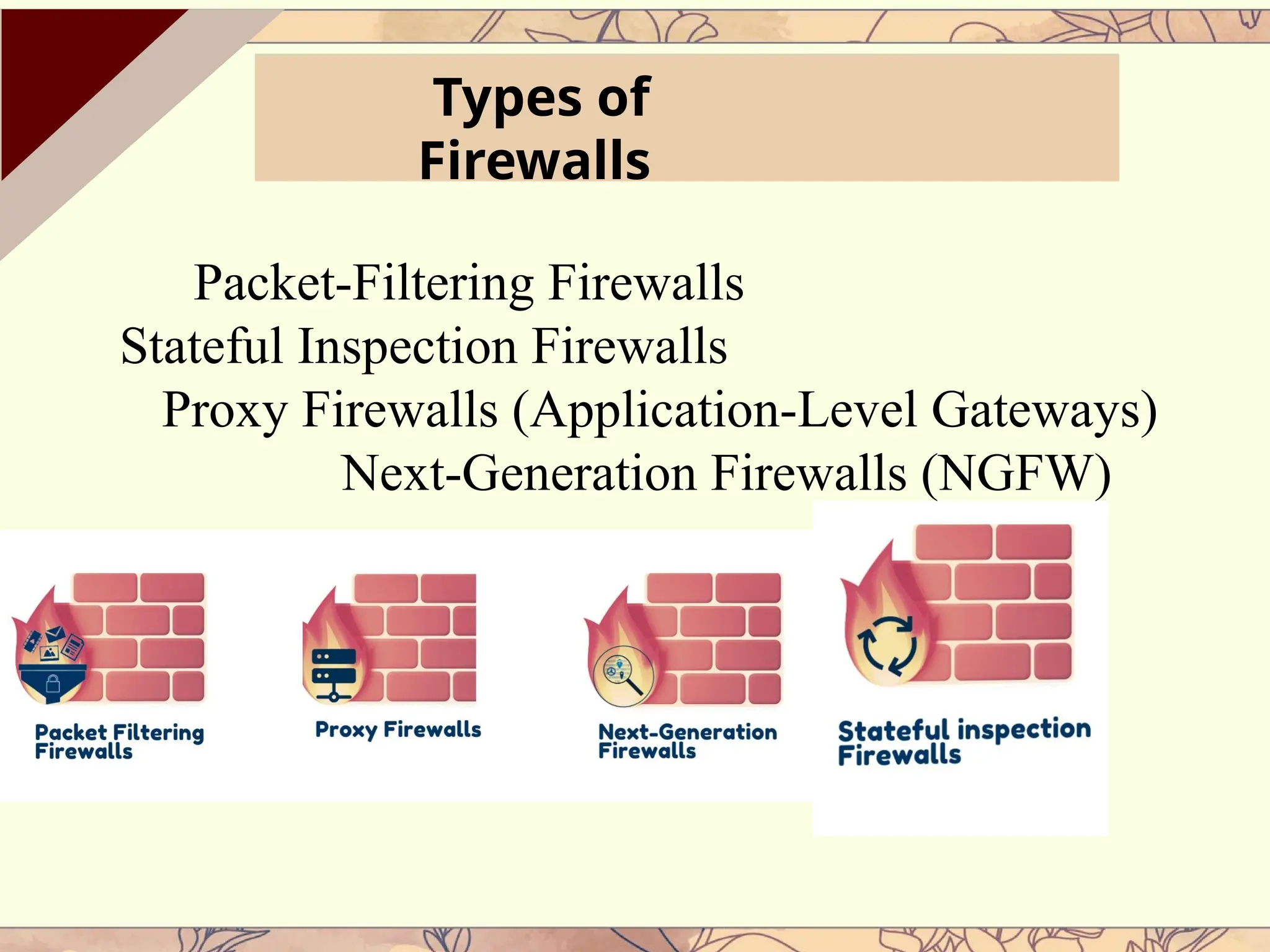 Types of
Firewalls
Packet-Filtering Firewalls
Stateful Inspection Firewalls
Proxy Firewalls (Application-Level Gateways)
Next-Generation Firewalls (NGFW)
 