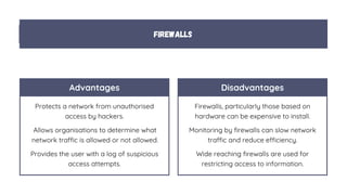 Firewalls
Provides the user with a log of suspicious
access attempts.
Advantages Disadvantages
Protects a network from unauthorised
access by hackers.
Firewalls, particularly those based on
hardware can be expensive to install.
Allows organisations to determine what
network traffic is allowed or not allowed.
Monitoring by firewalls can slow network
traffic and reduce efficiency.
Wide reaching firewalls are used for
restricting access to information.
 