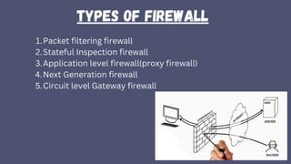 Types of Firewall
Packet filtering firewall
1.
Stateful Inspection firewall
2.
Application level firewall(proxy firewall)
3.
Next Generation firewall
4.
Circuit level Gateway firewall
5.
 