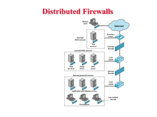 Distributed Firewall Network System Introduction to firewalls and virtual private networks | PPTX