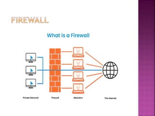 Firewall in Cyber Security by Dr.Purushottam Petare.ppt