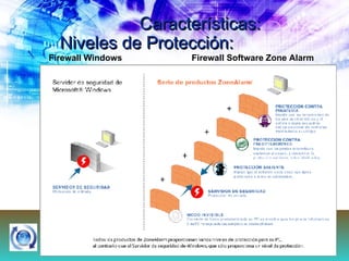 Características: Firewall Windows Niveles de Protección: Firewall Software Zone Alarm 