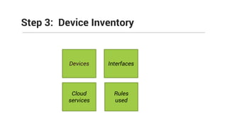 Step 3: Device Inventory
Devices Interfaces
Cloud
services
Rules
used
 