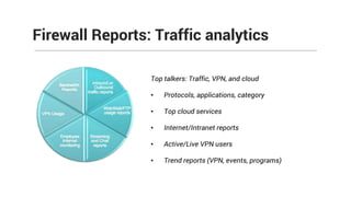 Firewall Reports: Traffic analytics
Top talkers: Traffic, VPN, and cloud
• Protocols, applications, category
• Top cloud services
• Internet/Intranet reports
• Active/Live VPN users
• Trend reports (VPN, events, programs)
 