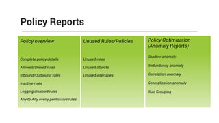 Policy overview
Complete policy details
Allowed/Denied rules
Inbound/Outbound rules
Inactive rules
Logging disabled rules
Any-to-Any overly permissive rules
Policy Reports
Policy Optimization
(Anomaly Reports)
Shadow anomaly
Redundancy anomaly
Correlation anomaly
Generalization anomaly
Rule Grouping
Unused Rules/Policies
Unused rules
Unused objects
Unused interfaces
 