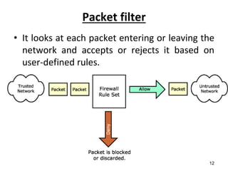 Packet filter
• It looks at each packet entering or leaving the
network and accepts or rejects it based on
user-defined rules.
12
 