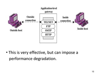 • This is very effective, but can impose a
performance degradation.
15
 