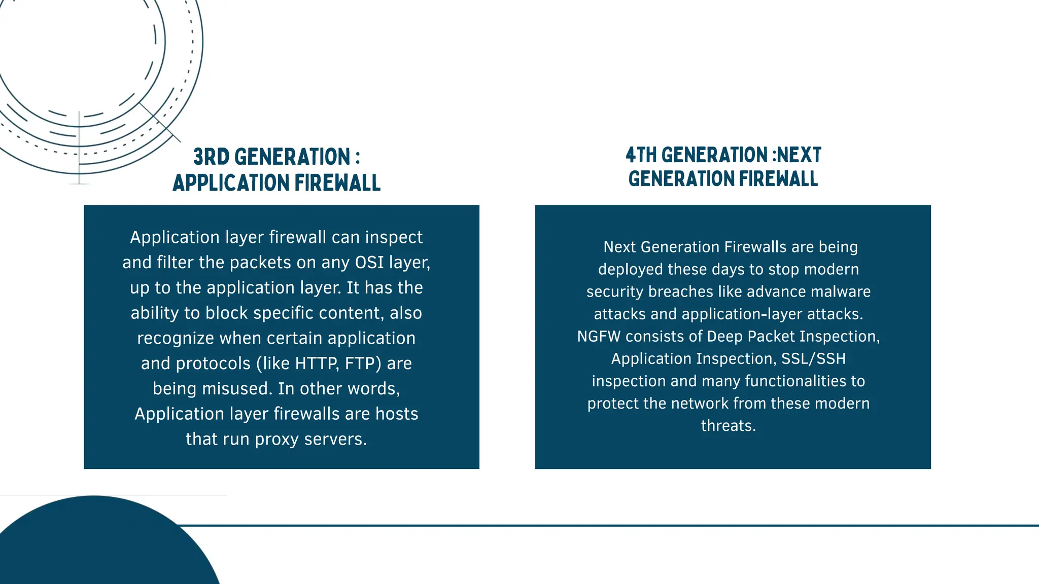 Application layer firewall can inspect
and filter the packets on any OSI layer,
up to the application layer. It has the
ability to block specific content, also
recognize when certain application
and protocols (like HTTP, FTP) are
being misused. In other words,
Application layer firewalls are hosts
that run proxy servers.
Next Generation Firewalls are being
deployed these days to stop modern
security breaches like advance malware
attacks and application-layer attacks.
NGFW consists of Deep Packet Inspection,
Application Inspection, SSL/SSH
inspection and many functionalities to
protect the network from these modern
threats.
 