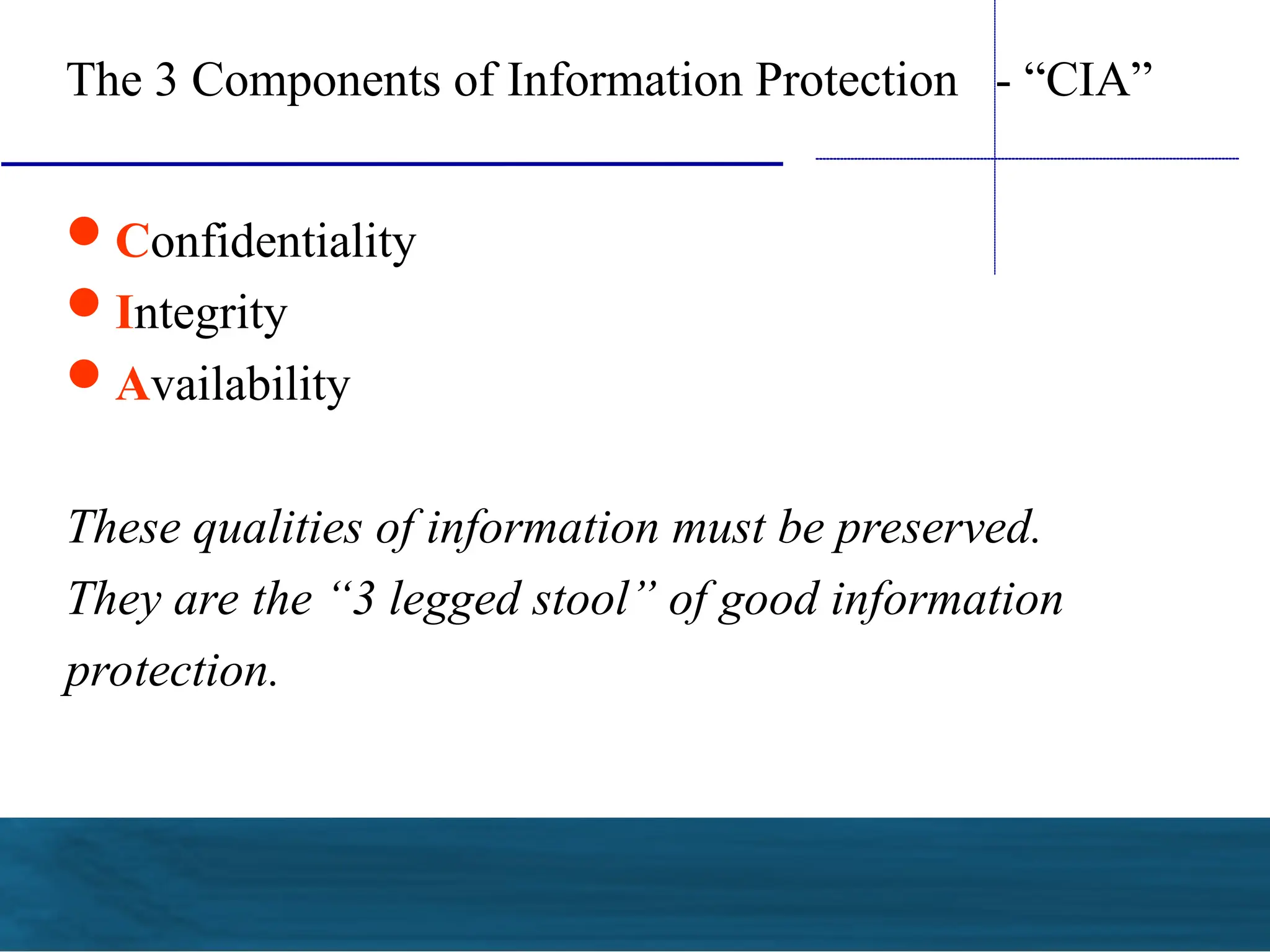 The 3 Components of Information Protection - “CIA”
Confidentiality
Integrity
Availability
These qualities of information must be preserved.
They are the “3 legged stool” of good information
protection.
 