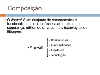 Firewall
