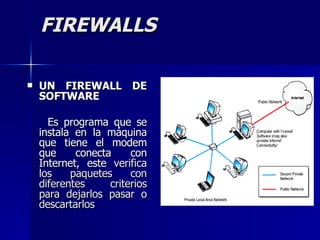 FIREWALLS UN FIREWALL DE SOFTWARE Es programa que se instala en la máquina que tiene el modem que conecta con Internet, este  verifica los paquetes con diferentes criterios para dejarlos pasar o descartarlos 
