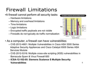 A firewall is an important and necessary part of that security, but ...