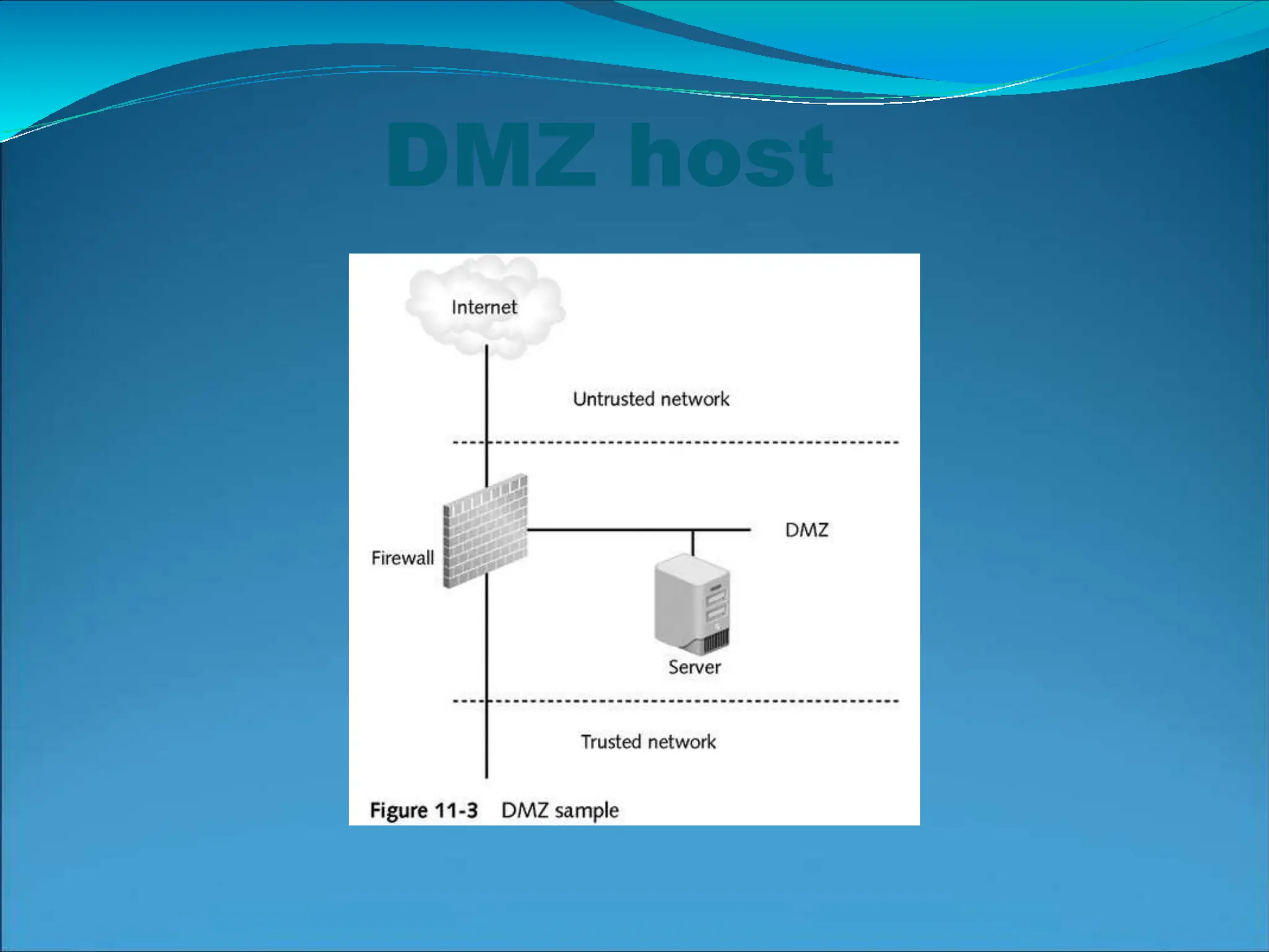 Firewall & DMZ.pptx