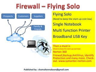Prospects   Customers   Suppliers
                                    Flying Solo
                                    (Need to keep the start-up cost low)

                        Family &
                                    Single Notebook
                         Friends
                                    Multi function Printer
                                    Broadband USB Key

                                    Then a must is
                                    (Need to keep the start-up cost low)
                                    Norton 360
                                    Firewall,Backup,AntiVirus, Identify
                                    Protection and many more. Check-
                                    out. www.symantec-norton.com
 