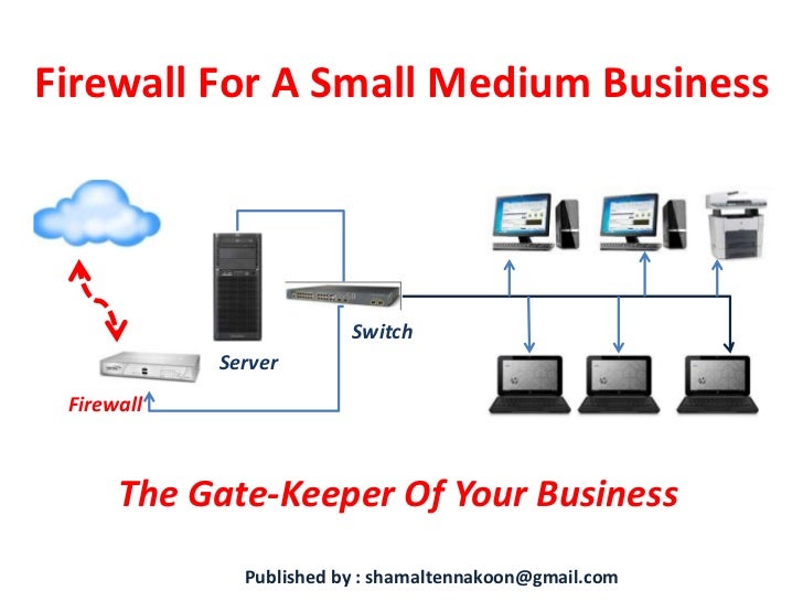 Firewall for a small medium business