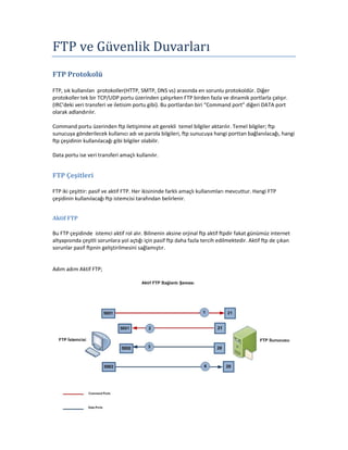 FTP ve Güvenlik Duvarları
FTP Protokolü
FTP, sık kullanılan protokoller(HTTP, SMTP, DNS vs) arasında en sorunlu protokoldür. Diğer
protokoller tek bir TCP/UDP portu üzerinden çalışırken FTP birden fazla ve dinamik portlarla çalışır.
(IRC’deki veri transferi ve iletisim portu gibi). Bu portlardan biri “Command port” diğeri DATA port
olarak adlandırılır.
Command portu üzerinden ftp iletişimine ait gerekli temel bilgiler aktarılır. Temel bilgiler; ftp
sunucuya gönderilecek kullanıcı adı ve parola bilgileri, ftp sunucuya hangi porttan bağlanılacağı, hangi
ftp çeşidinin kullanılacağı gibi bilgiler olabilir.
Data portu ise veri transferi amaçlı kullanılır.

FTP Çeşitleri
FTP iki çeşittir: pasif ve aktif FTP. Her ikisininde farklı amaçlı kullanımları mevcuttur. Hangi FTP
çeşidinin kullanılacağı ftp istemcisi tarafından belirlenir.
Aktif FTP
Bu FTP çeşidinde istemci aktif rol alır. Bilinenin aksine orjinal ftp aktif ftpdir fakat günümüz internet
altyapısında çeşitli sorunlara yol açtığı için pasif ftp daha fazla tercih edilmektedir. Aktif ftp de çıkan
sorunlar pasif ftpnin geliştirilmesini sağlamıştır.

Adım adım Aktif FTP;

 
