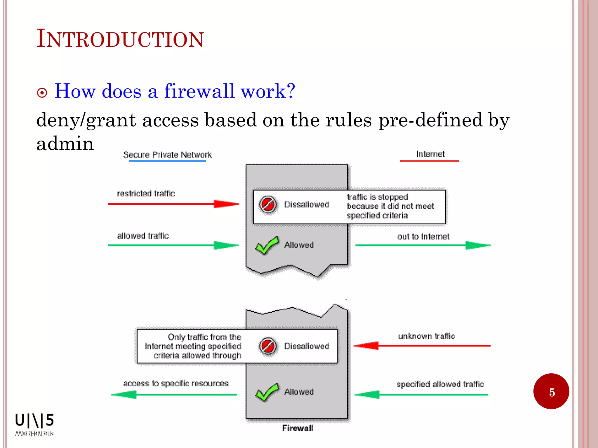INTRODUCTION

 How does a firewall work?
deny/grant access based on the rules pre-defined by
admin




                                                      5
 