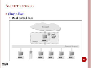 Firewall fundamentals | PDF
