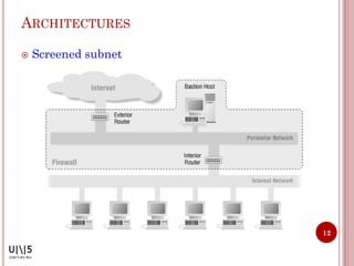Firewall fundamentals | PDF