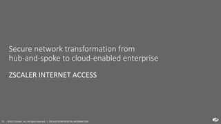 ©2017 Zscaler, Inc. All rights reserved. | ZSCALER CONFIDENTIAL INFORMATION1616 ©2017 Zscaler, Inc. All rights reserved. | ZSCALER CONFIDENTIAL INFORMATION
Secure network transformation from
hub-and-spoke to cloud-enabled enterprise
ZSCALER INTERNET ACCESS
 