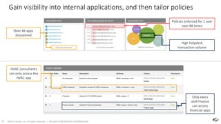 ©2017 Zscaler, Inc. All rights reserved. | ZSCALER CONFIDENTIAL INFORMATION26
Gain visibility into internal applications, and then tailor policies
Over 4K apps
discovered
Policies enforced for 1 user
over 8K times
High helpdesk
transaction volume
HVAC consultants
can only access the
HVAC app
Only execs
and Finance
can access
financial apps
 