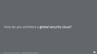 ©2017 Zscaler, Inc. All rights reserved. | ZSCALER CONFIDENTIAL INFORMATION77 ©2017 Zscaler, Inc. All rights reserved. | ZSCALER CONFIDENTIAL INFORMATION
How do you architect a global security cloud?
 