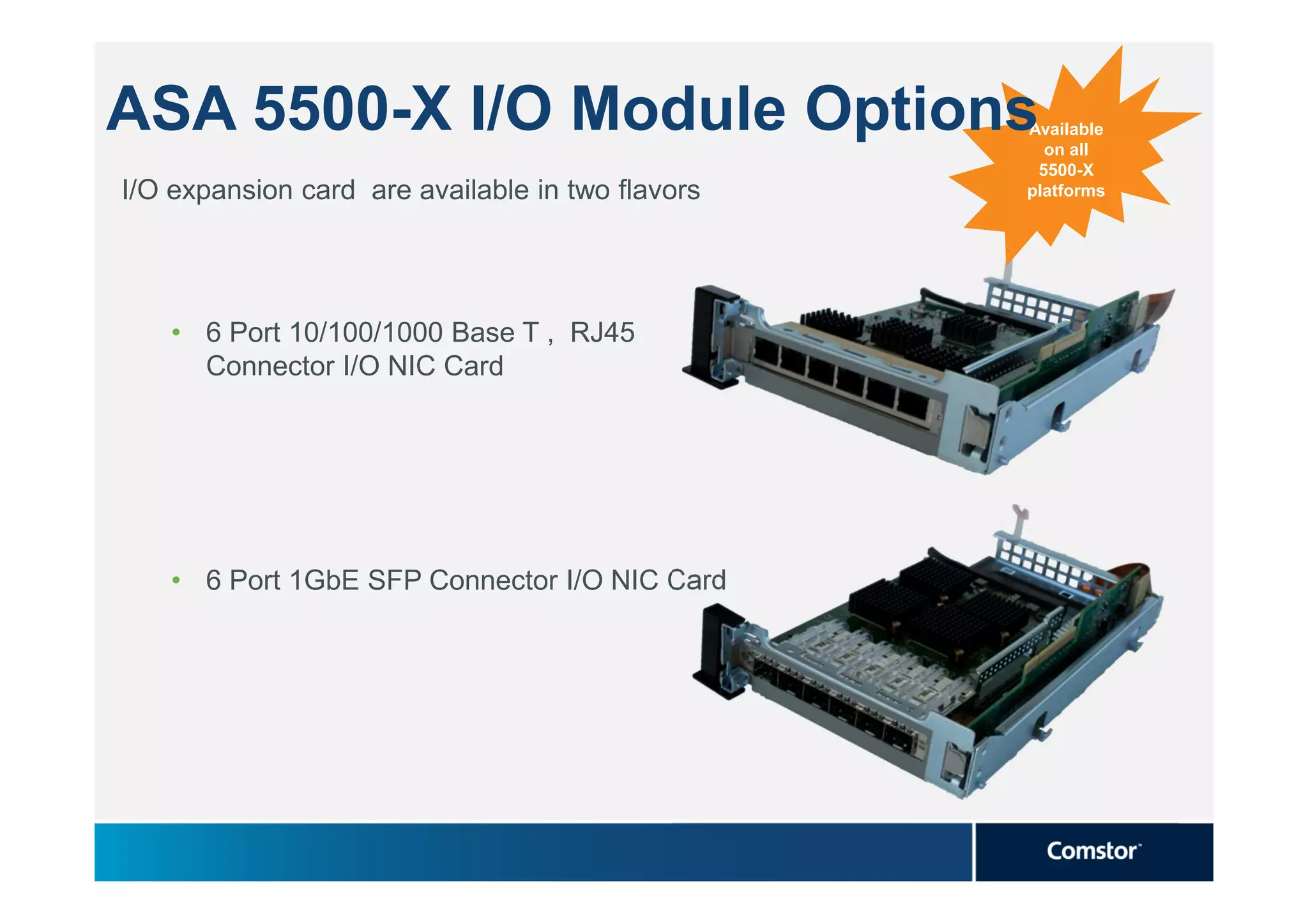 ASA 5500-X I/O Module Options                     Available
                                                    on all
                                                   5500-X
I/O expansion card are available in two flavors   platforms




    • 6 Port 10/100/1000 Base T , RJ45
      Connector I/O NIC Card




    • 6 Port 1GbE SFP Connector I/O NIC Card
 
