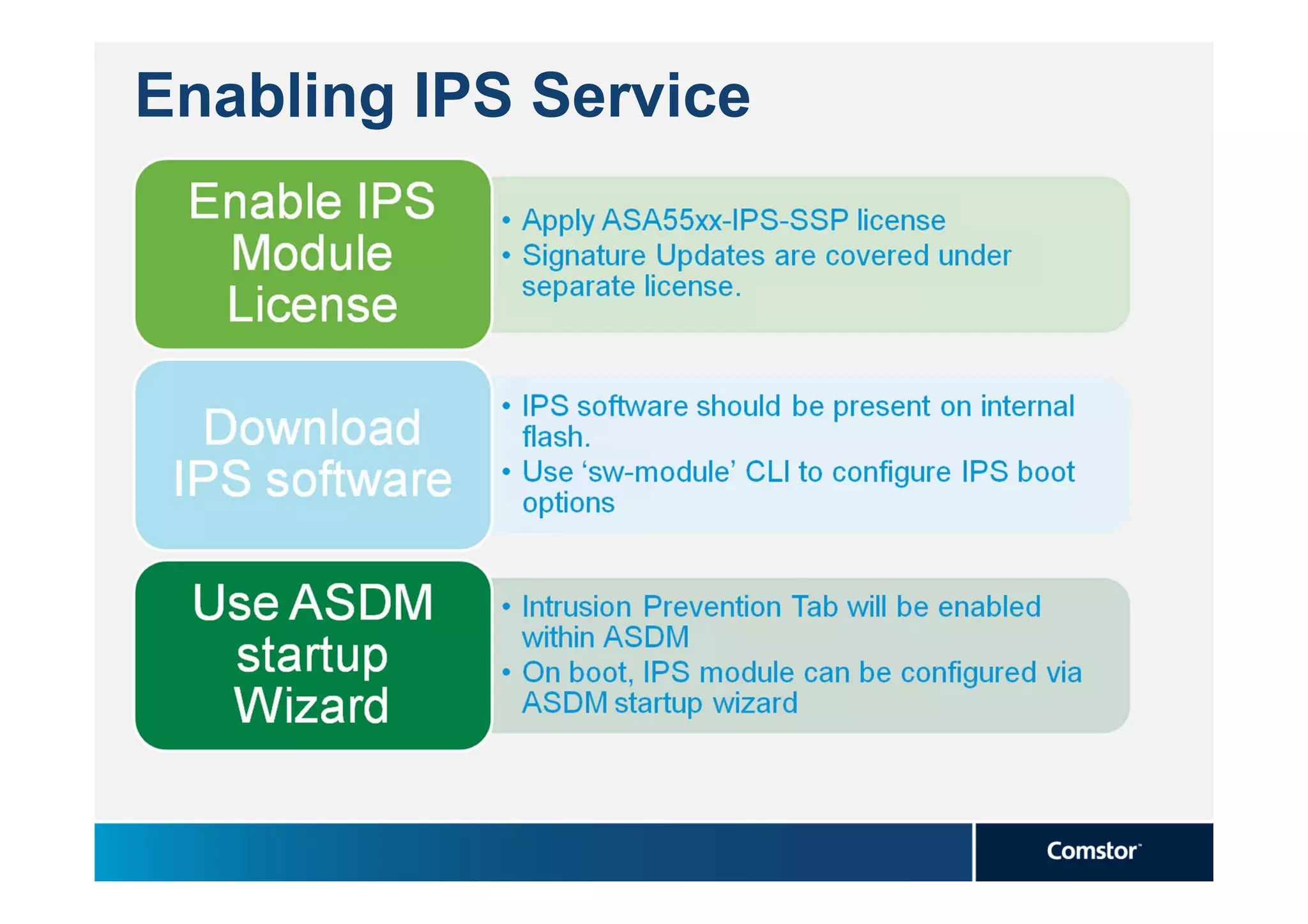 Enabling IPS Service
 