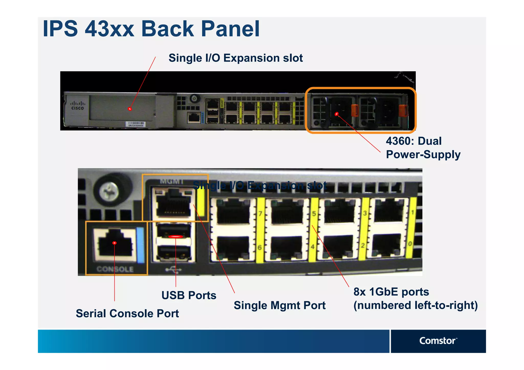 IPS 43xx Back Panel
                   Single I/O Expansion slot




                                                          4360: Dual
                                                          Power-Supply

                        Single I/O Expansion slot




                 USB Ports                          8x 1GbE ports
                               Single Mgmt Port     (numbered left-to-right)
  Serial Console Port
 