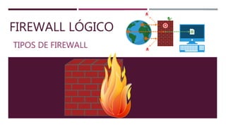 FIREWALL LÓGICO
TIPOS DE FIREWALL
 