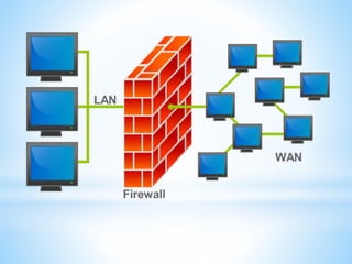 Firewall mikrotik | PPT