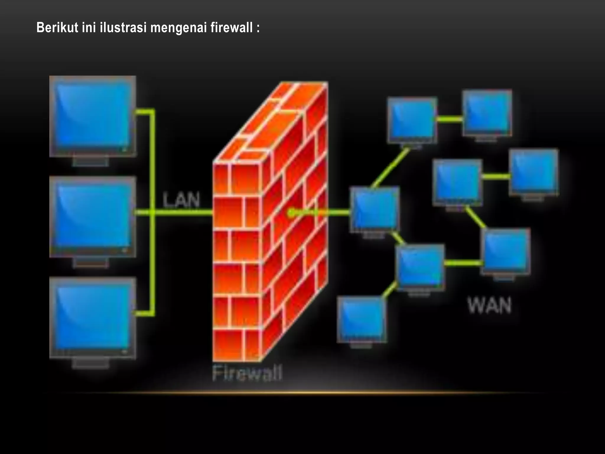 Berikut ini ilustrasi mengenai firewall : 
 