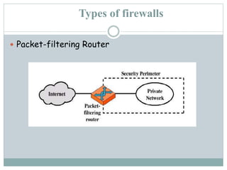 Types of firewalls
 Packet-filtering Router
 