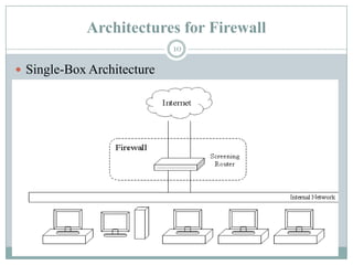 Architectures for Firewall Single-Box Architecture10