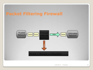 Packet Filtering Firewall



     Trusted             Firewall                           Untrusted
     Network             rule set                            Network




               Packet is Blocked or Discarded




                                      2/4/2013   Firewall               26
 