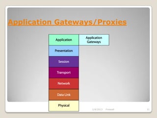 Application Gateways/Proxies




                   2/4/2013   Firewall   31
 